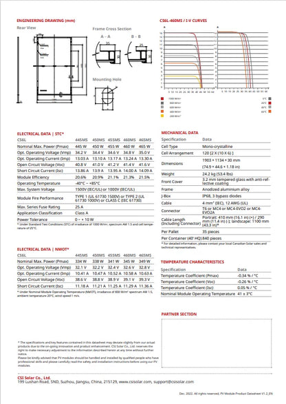 Panou Solar Fotovoltaic Monocristalin Canadian Solar 455 Wp, CS6L-455MS, HALF-CUT, PERC, HiKu - Taggo.ro